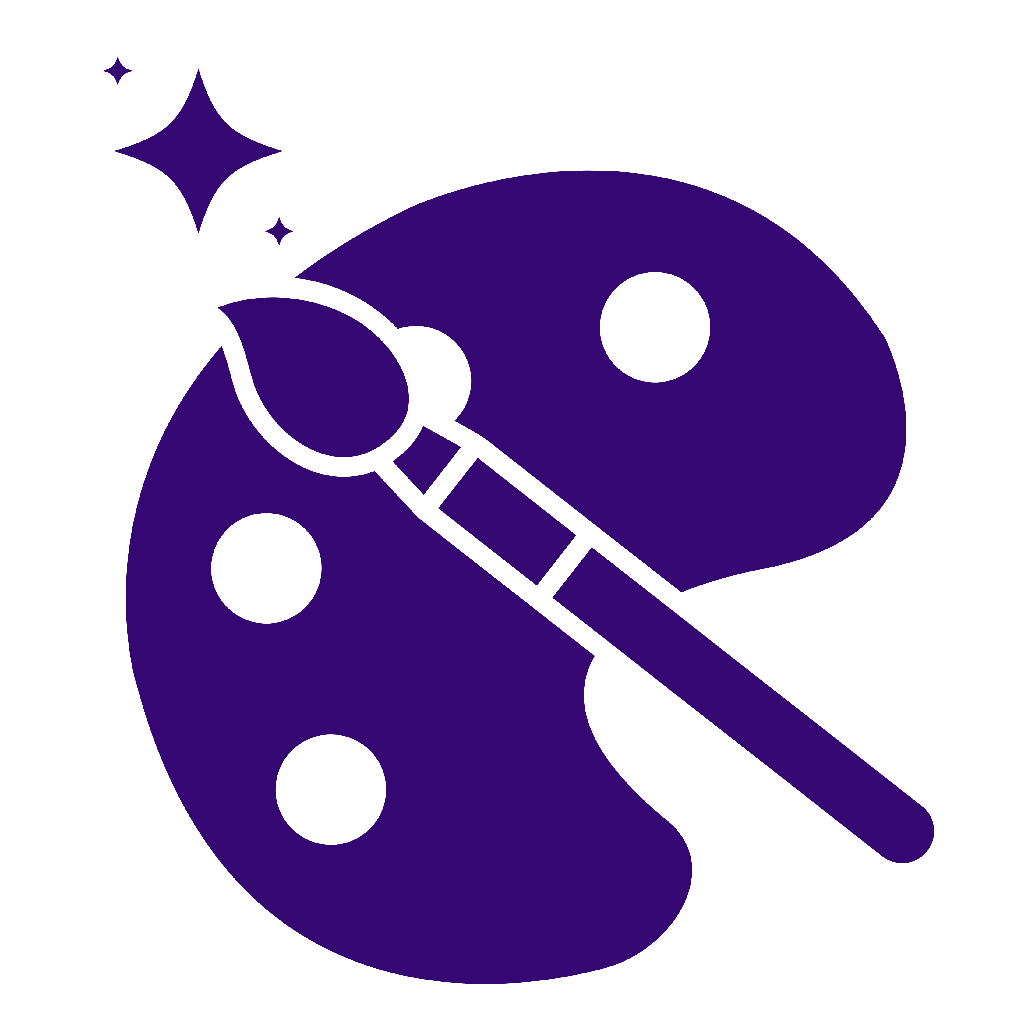 Branding